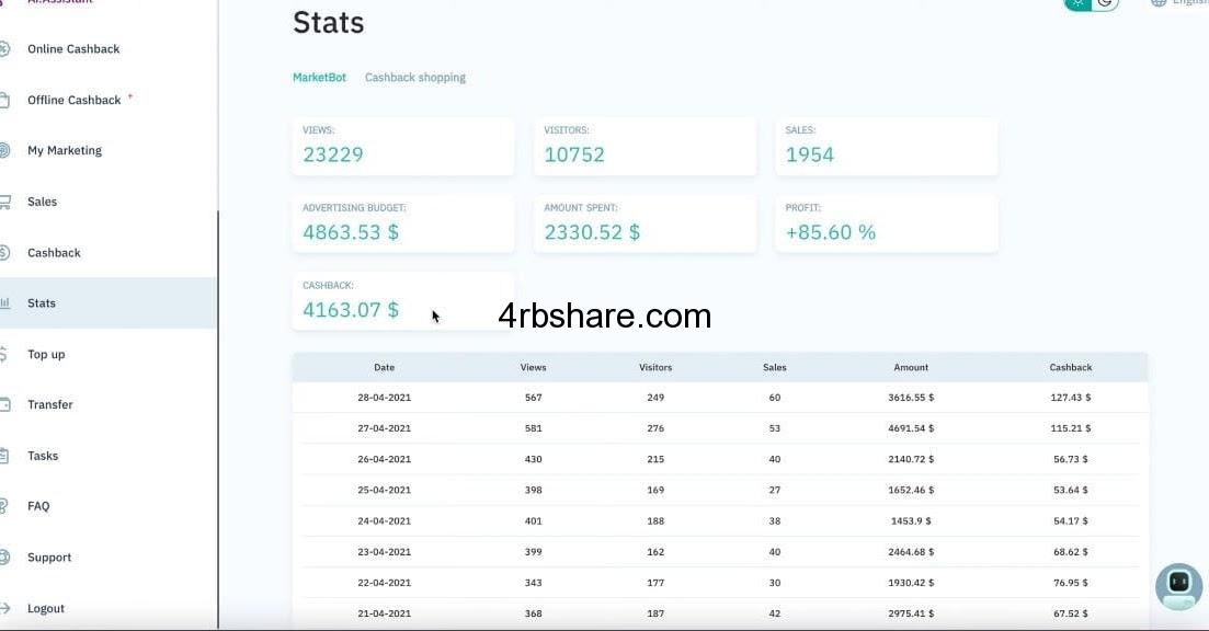 افضل تطبيق للربح من الانترنت